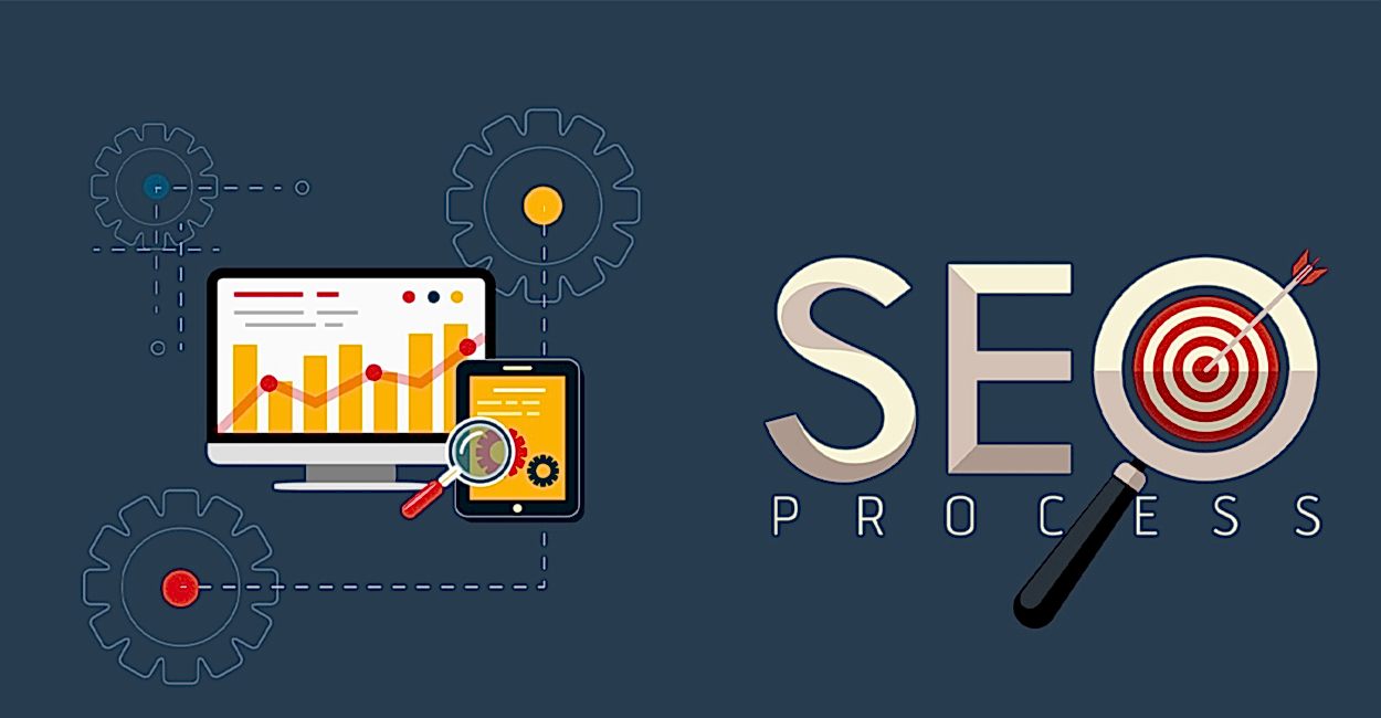 Sekiz Creative Reklam Ajansı, web tasarım, Konya Reklam Ajansı, konya medya ajansları,sosyal medya reklam ajansları, konya web tasarım, konya ajans,konya kurumsal ajans, konya reklam ajansları